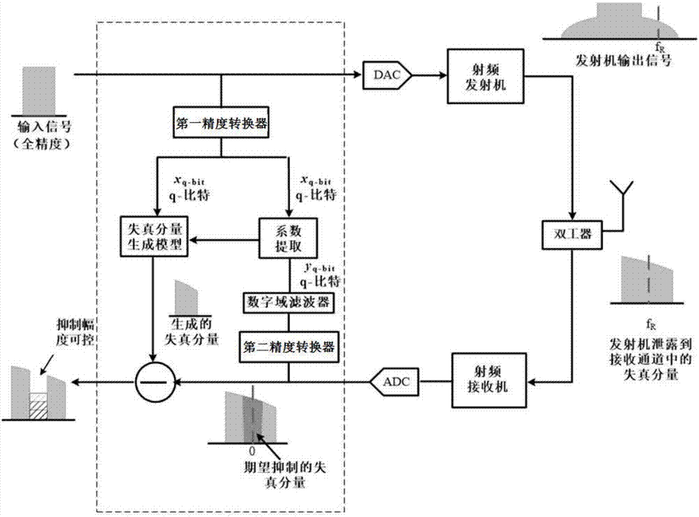 AG亚娱集团官方
