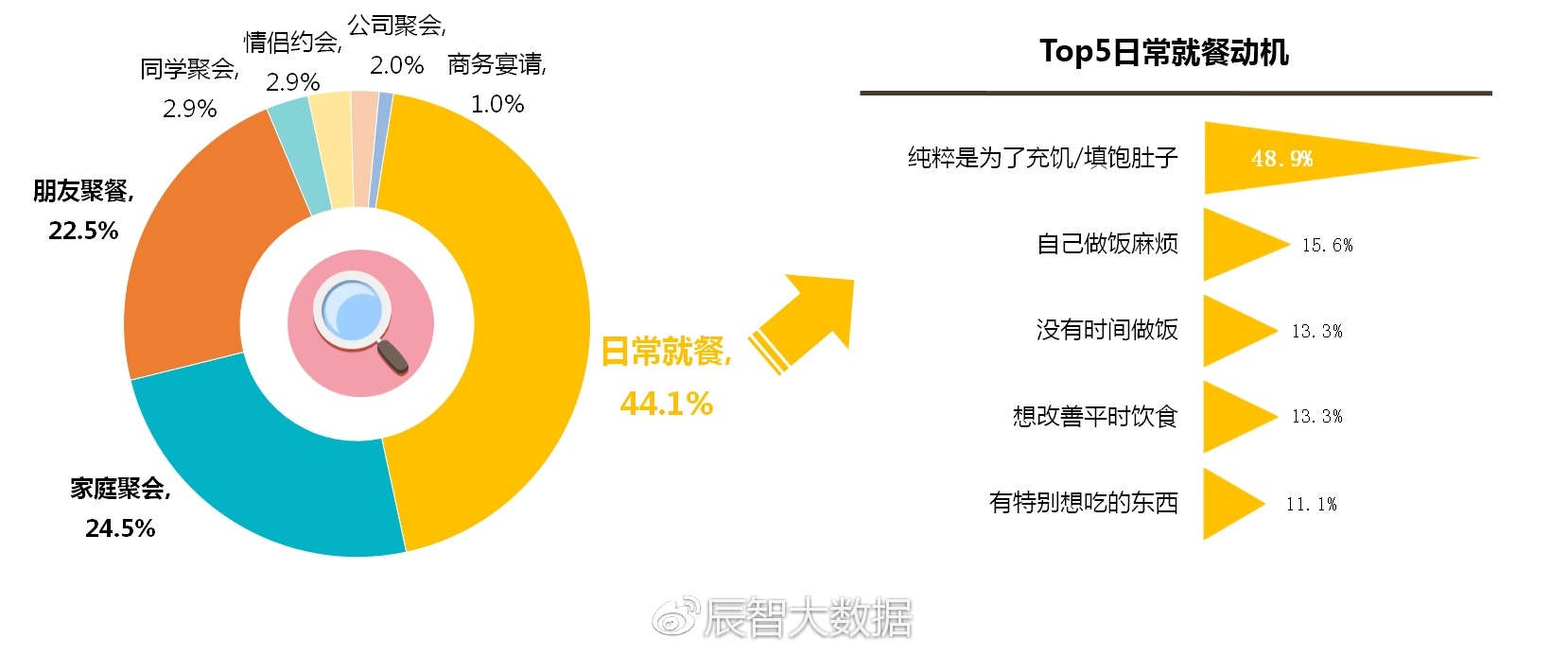 ag亚娱官网