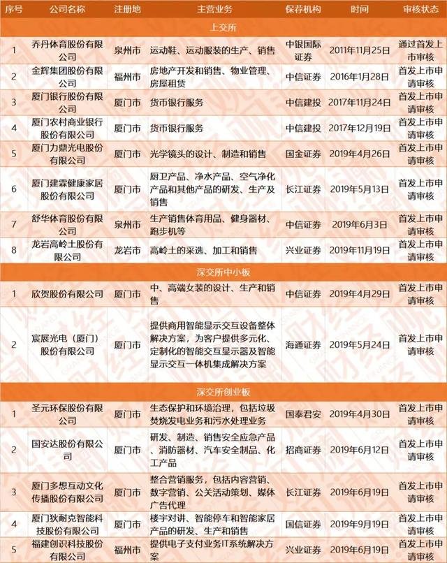 中建设计集团有限公司直营总部刘志总工程师赴青海省做消防技术专题讲座_AG亚娱集团(图1) ag亚娱官网