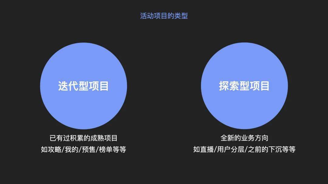 【AG亚娱集团官方】
如何做一个有用的设计分析(图2)
