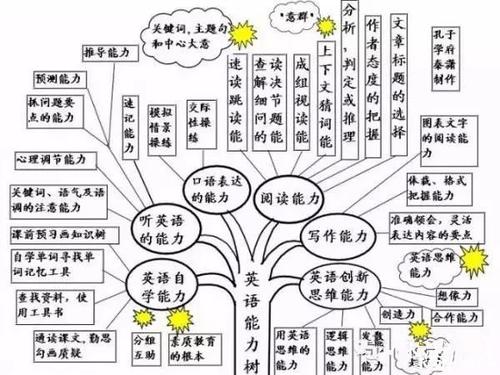 “AG亚娱集团官方”Grimshaw设计JohnLewis旗舰店展台(图1) AG亚娱集团官方