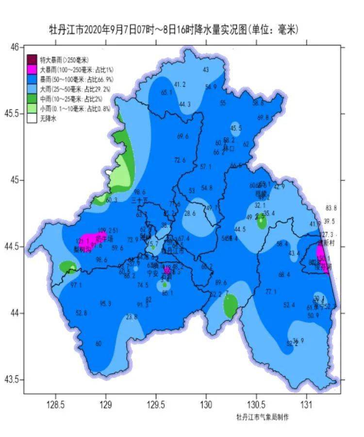 
应对台风叠加↘牡丹江增强分类指导保障农业生产宁静！|AG亚娱集团(图1)