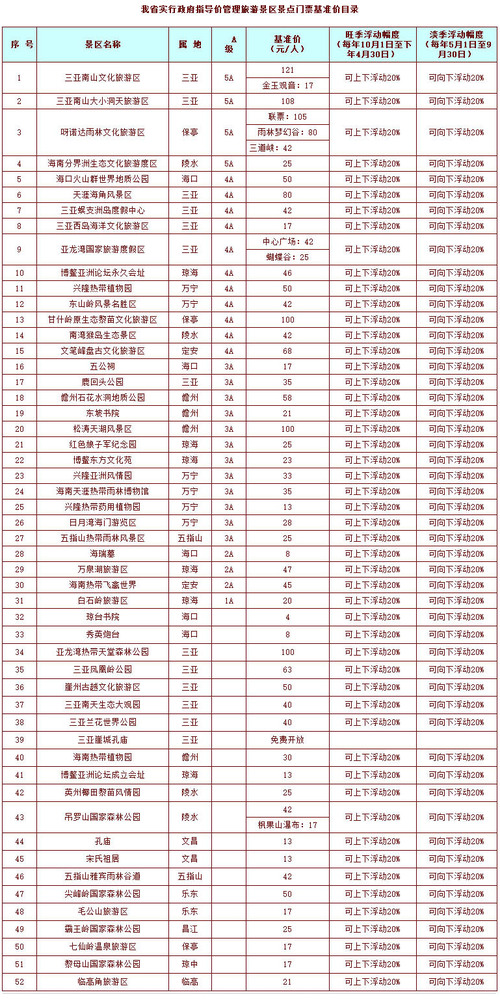 AG亚娱集团官方
